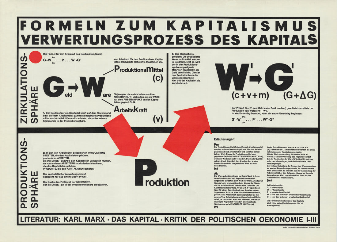 Ruckhaberle, Dieter - Formeln zum Kapitalismus, 1975