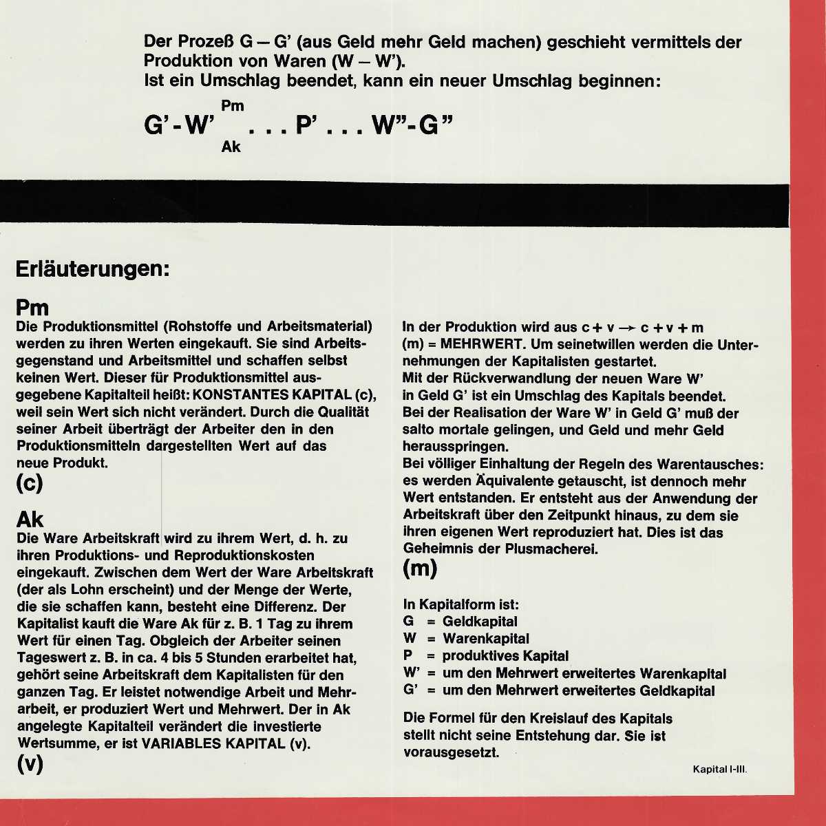 Ruckhaberle, Dieter - Kapitalismus Heute, 1975