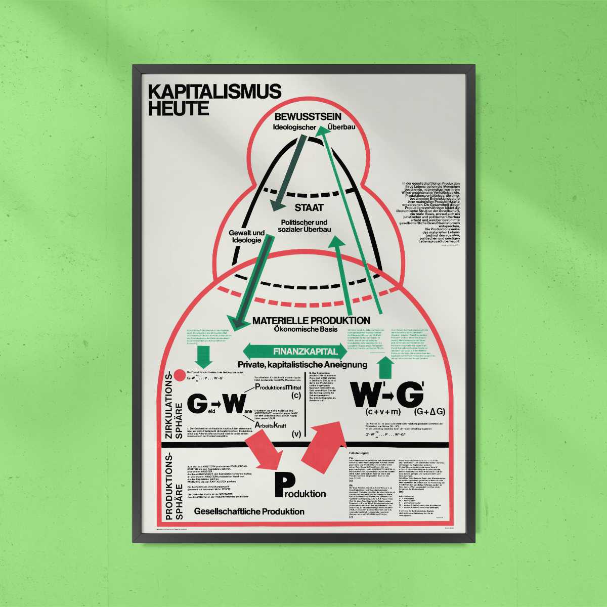 Originalplakat 'Kapitalismus Heute' von Dieter Ruckhaberle, 1975: Ein großformatiger Foliendruck inspiriert von Karl Marx' Das Kapital, zeigt ein komplexes Diagramm mit Pfeilen, Linien und Text, das kapitalistische Strukturen visualisiert. Produziert für eine Ausstellung der Neuen Gesellschaft für Bildende Kunst in Berlin; wiederentdeckt im Archiv nach Ruckhaberles Tod 2018